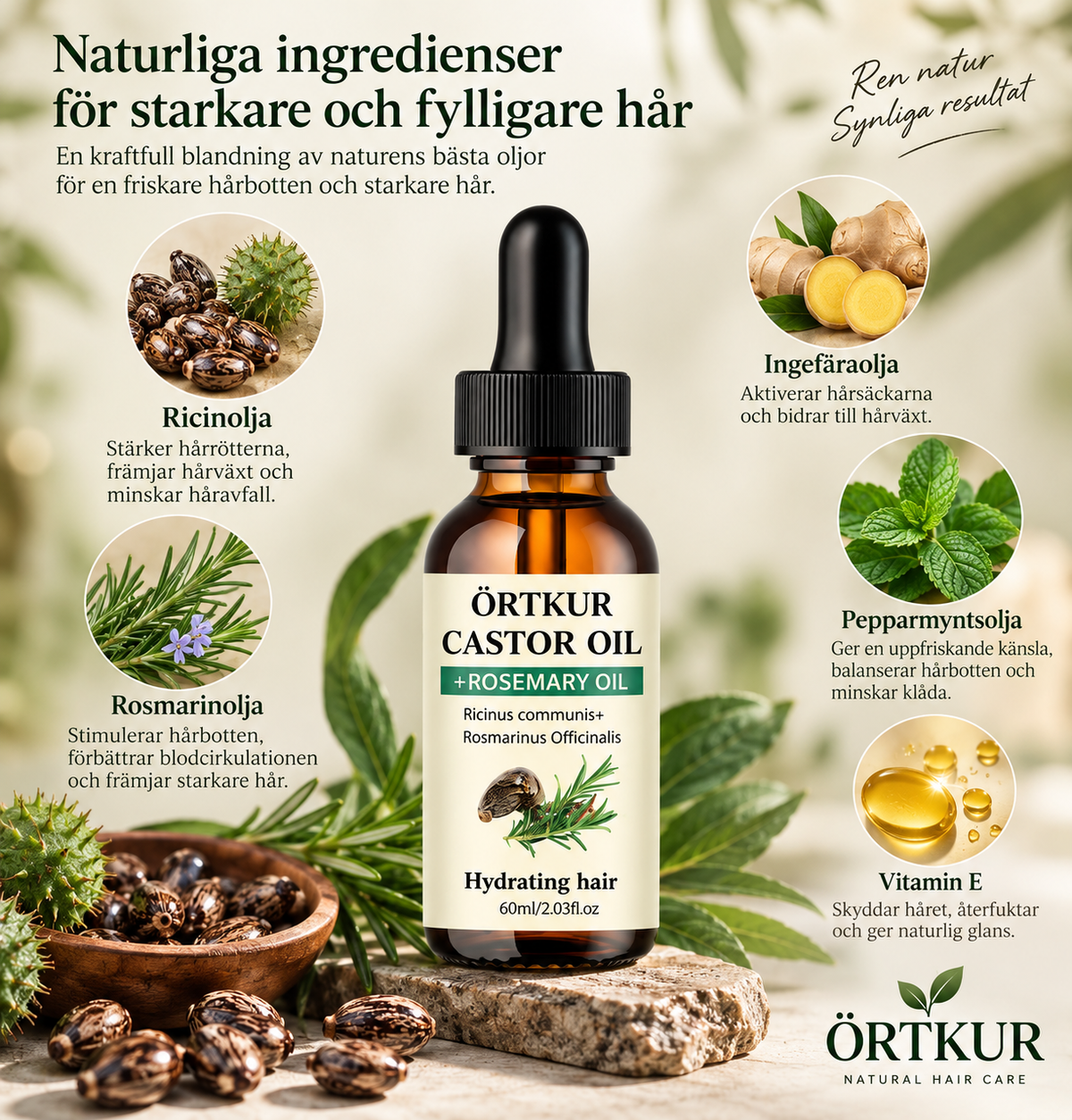 Örtkur Castor Oil + Rosemary Oil – naturliga ingredienser: ricinolja, rosmarinolja, ingefäraolja, pepparmyntsolja, vitamin E